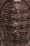 חריטות שמות ציפוי נחושת אדומה M7 3